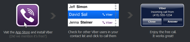 how to use viber for international calls